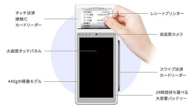 決済端末アルファポータブル