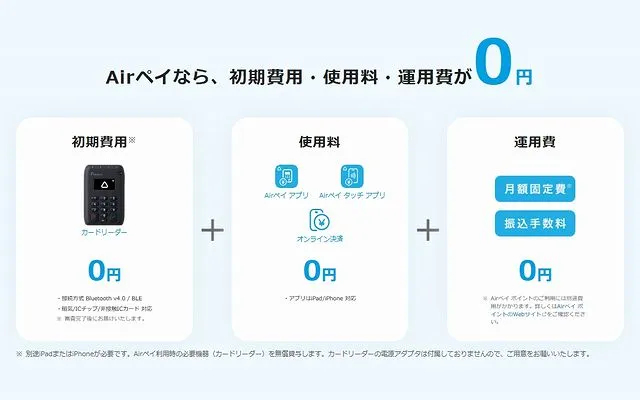 決済端末エアペイについて