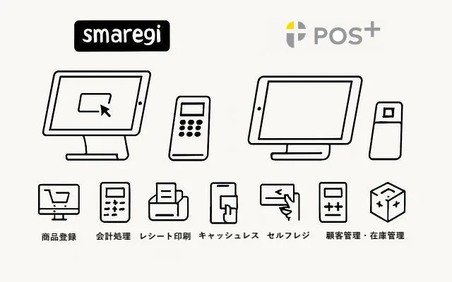 スマレジとポスタスを基本機能で比較