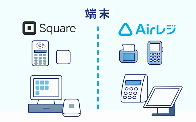 スクエアとエアレジを決済端末で比較
