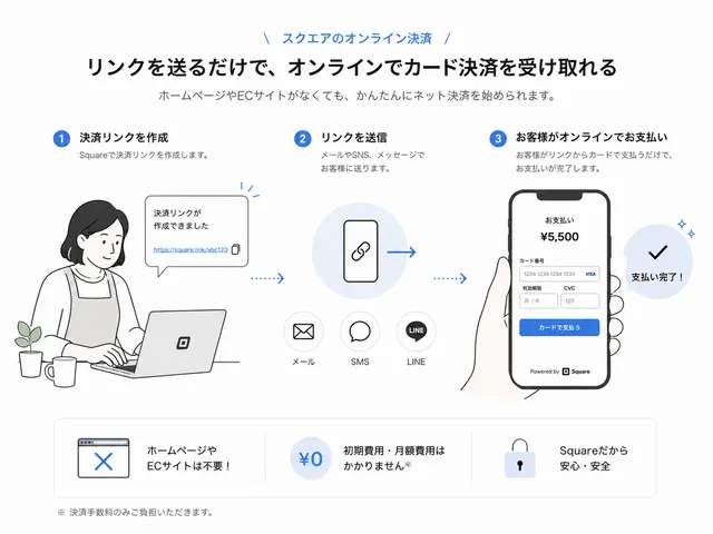 スクエアのオンライン決済