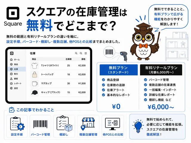 スクエアの在庫管理は無料でどこまで？